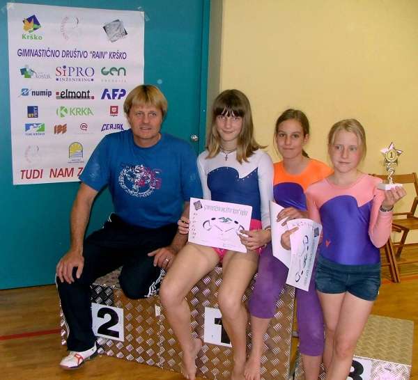 Odprto občinsko prvenstvo v ženski športni gimnastiki