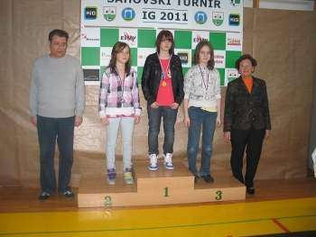 Žiga In Laura uspešno šahirala na Igu